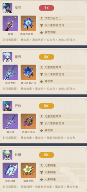 原神凯亚养成建议2024(图4) 原神凯亚养成建议2024(图4)