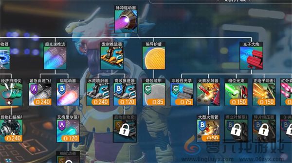 无人深空5.0新人入坑指南(图19) 无人深空5.0新人入坑指南(图19)