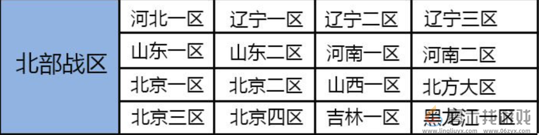 cf大区合并列表2024(图4) cf大区合并列表2024(图4)
