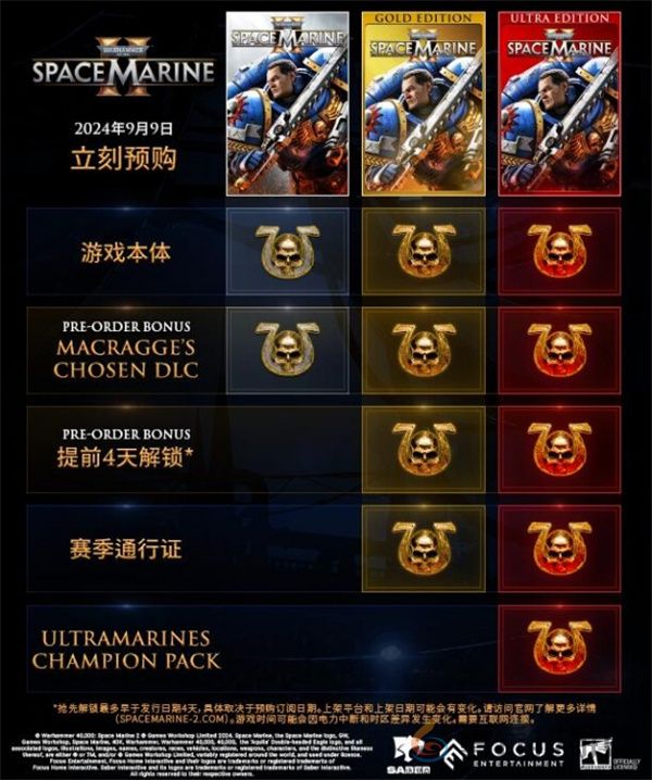 战锤40K星际战士2普通版与黄金版区别说明(图2) 战锤40K星际战士2普通版与黄金版区别说明(图2)