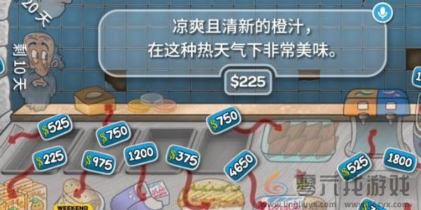 沙威玛传奇升级价格详细说明(图3) 沙威玛传奇升级价格详细说明(图3)