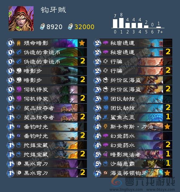 炉石传说潜行者可以用什么卡组(图6) 炉石传说潜行者可以用什么卡组(图6)