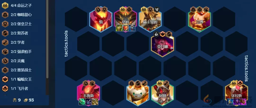 金铲铲之战4.2b版本阵容推荐(图6) 金铲铲之战4.2b版本阵容推荐(图6)