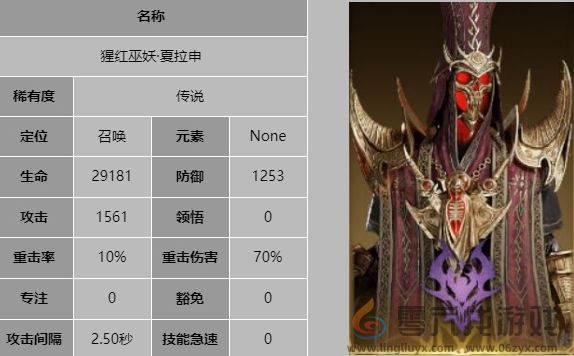 龙息神寂猩红巫妖夏拉申技能介绍(图5) 龙息神寂猩红巫妖夏拉申技能介绍(图5)