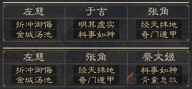 三国谋定天下九级地哪个好打(图7) 三国谋定天下九级地哪个好打(图7)