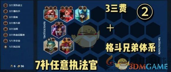 金铲铲之战S13羁绊追踪者最简单阵容推荐(图5) 金铲铲之战S13羁绊追踪者最简单阵容推荐(图5)