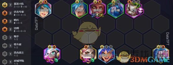 金铲铲之战蓝发小队阵容搭配攻略(图8) 金铲铲之战蓝发小队阵容搭配攻略(图8)