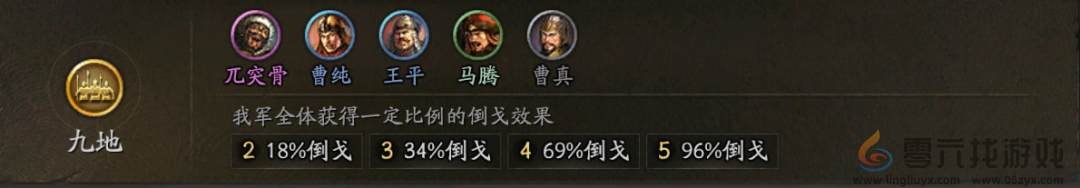 三国志战略版三国演弈群盾阵容推荐(图3) 三国志战略版三国演弈群盾阵容推荐(图3)