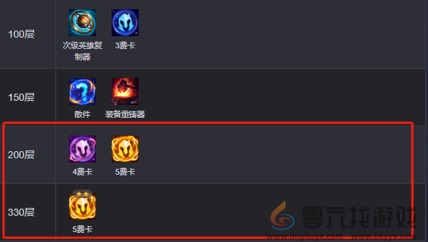 金铲铲之战双形船长阵容推荐(图3) 金铲铲之战双形船长阵容推荐(图3)