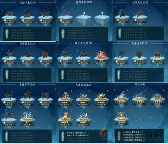 寻道大千最终增伤攻略一览(图1) 寻道大千最终增伤攻略一览(图1)