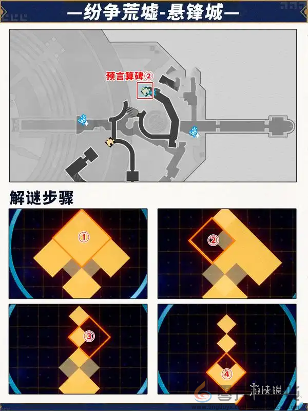 崩坏星穹铁道纷争荒墟悬锋城预言算碑怎么过(图2) 崩坏星穹铁道纷争荒墟悬锋城预言算碑怎么过(图2)