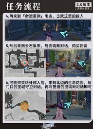 崩坏星穹铁道3.0全任务流程怎么玩(图2) 崩坏星穹铁道3.0全任务流程怎么玩(图2)