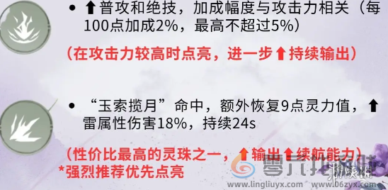 仙剑世界林月如宿缘怎么样(图2) 仙剑世界林月如宿缘怎么样(图2)