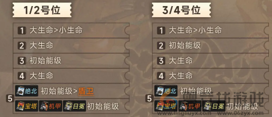 新月同行金桂卡带怎么搭配(图3) 新月同行金桂卡带怎么搭配(图3)