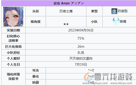 苍雾世界防卫角色一览(图6) 苍雾世界防卫角色一览(图6)