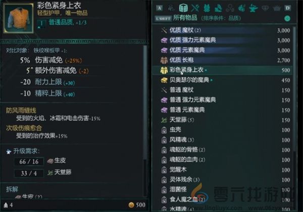 宣誓彩色紧身上衣具体位置介绍说明(图5) 宣誓彩色紧身上衣具体位置介绍说明(图5)