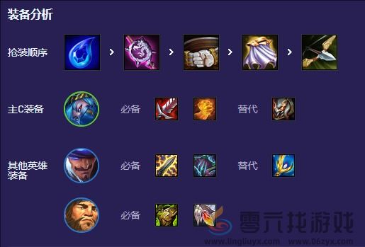 金铲铲之战S13迅击卡丽牌阵容攻略(图4) 金铲铲之战S13迅击卡丽牌阵容攻略(图4)