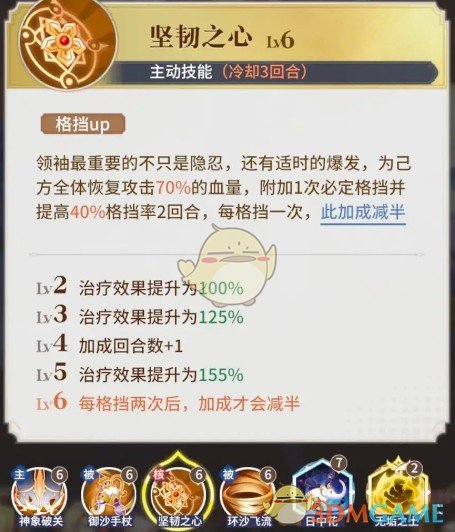 永夜降临复苏弥纱玩法攻略大全(图1) 永夜降临复苏弥纱玩法攻略大全(图1)