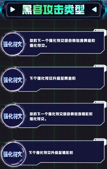 金铲铲之战s14黑客攻击类型介绍(图2) 金铲铲之战s14黑客攻击类型介绍(图2)