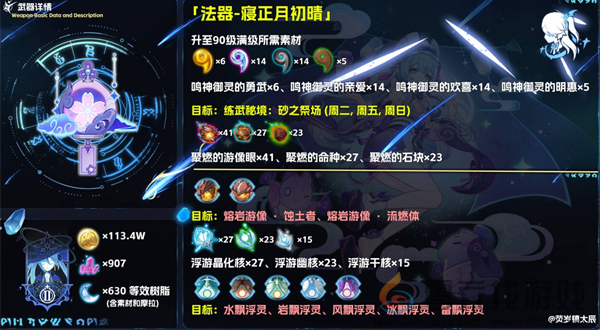 原神寝正月初晴强度解析(图5)